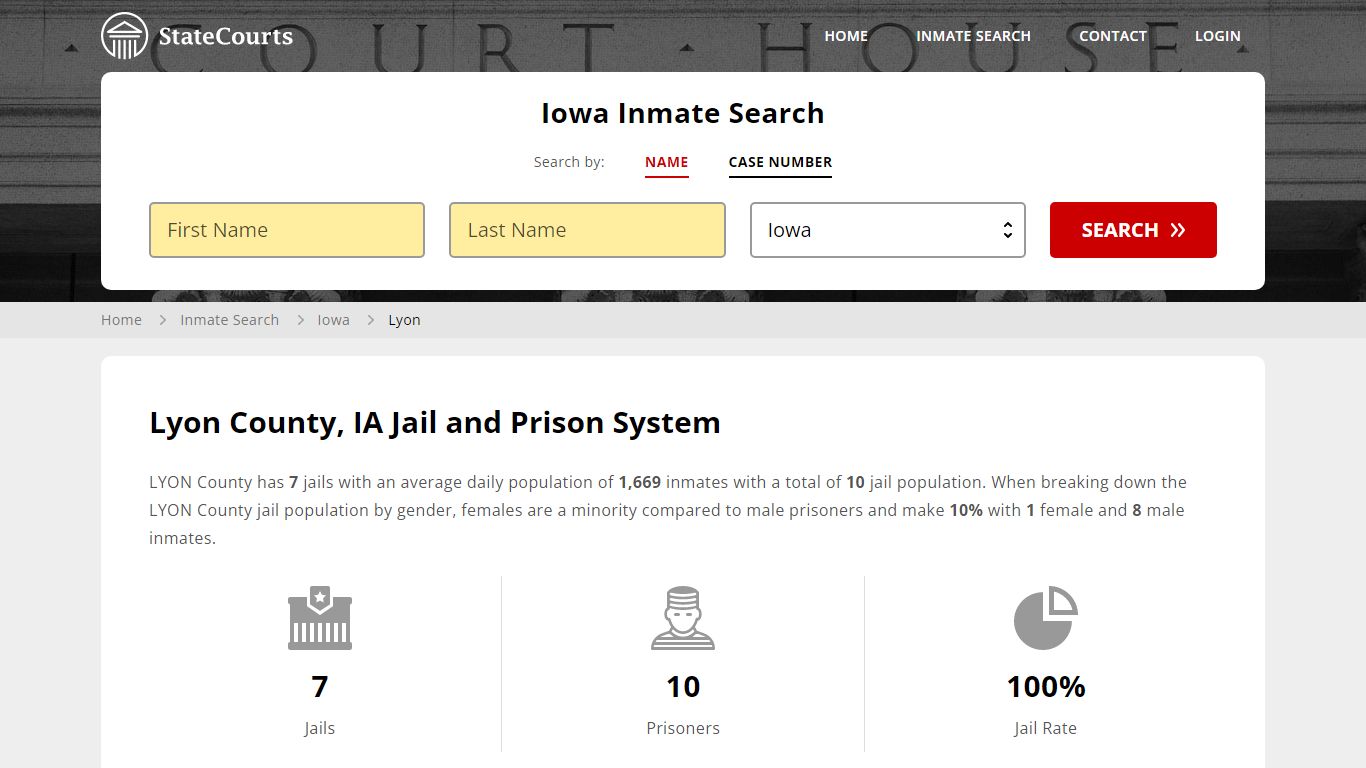Lyon County, IA Inmate Search - StateCourts